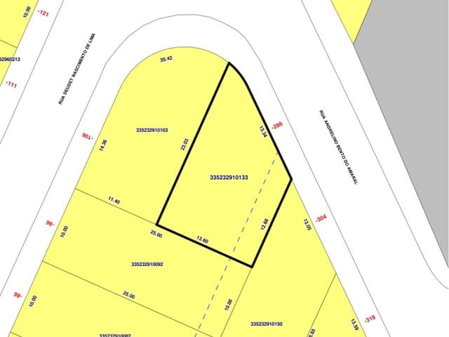 Terreno com 248m², à venda, no bairro Jardim Liliza em Campinas