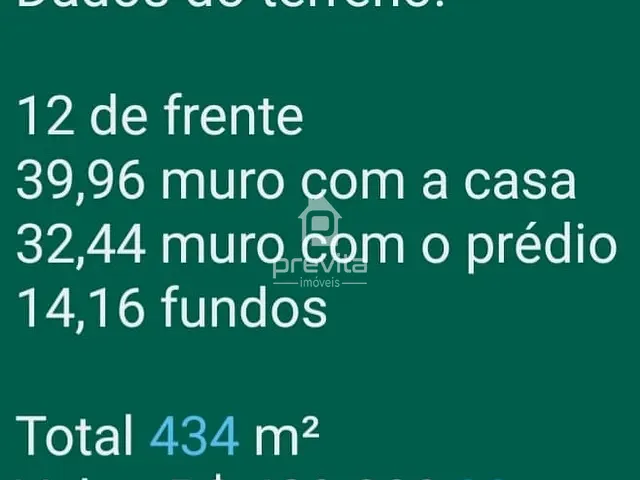Terreno com 434m², à venda, no bairro Residencial Portal da Mantiqueira em Taubaté