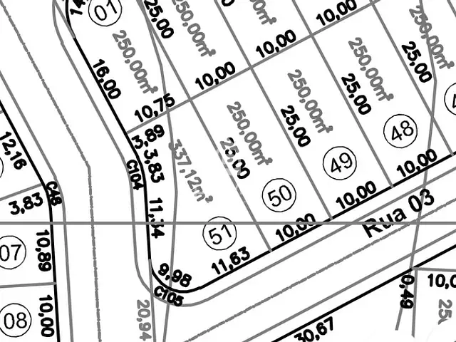 Terreno com 337m², à venda, no bairro Cataguá em Taubaté