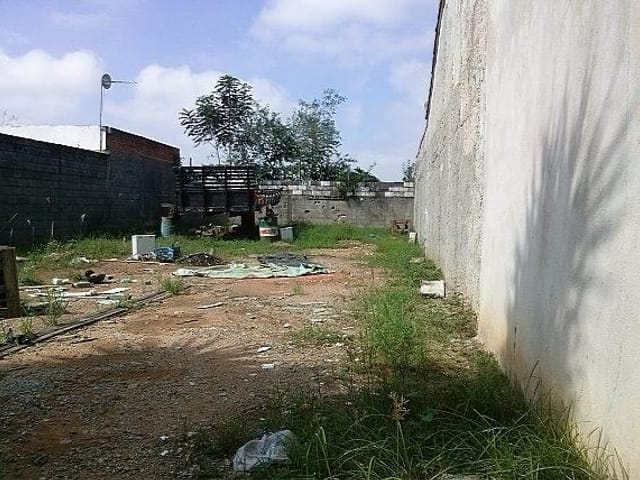 Foto do Terreno - Terreno residencial à venda, Jardim Santa Inês I, São José dos Campos. | INDEPENDENCE NEGOCIOS IMOBILIARIOS LTDA
