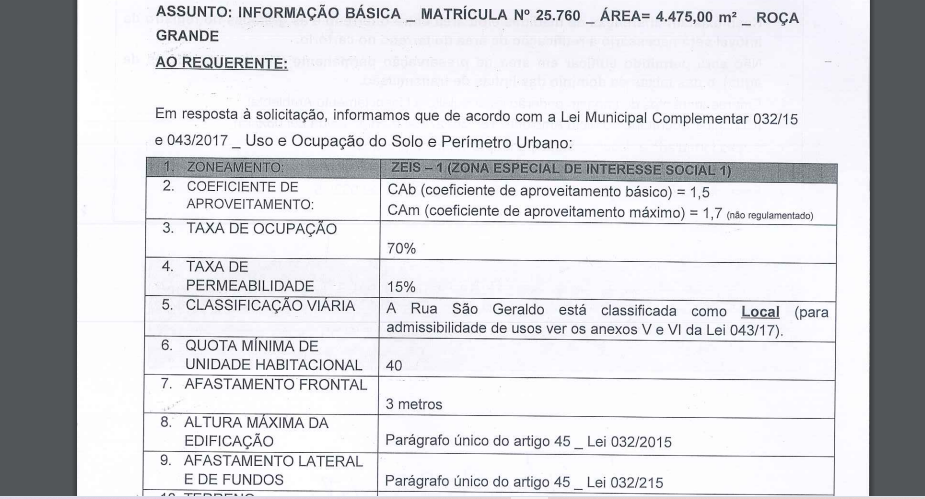 Terreno composto por 02 lotes num total de 4.000 m ² e com a taxa de ocupação de 60%, e taxa de aproveitamento de 1,5, Santo Antônio (Roça Grande), Sabará miniatura 26