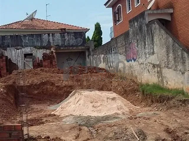 Terreno com 153m², à venda, no bairro Vila Guaca em São Paulo