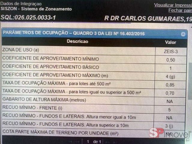 Terreno com 1000m², à venda, no bairro Catumbi em São Paulo