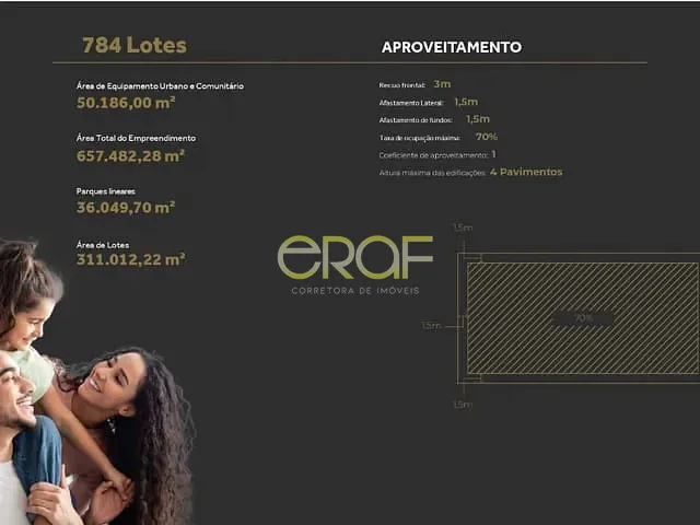 Terreno com 657482m², à venda, no bairro Village em Formosa