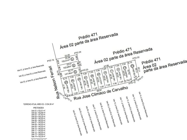 Terreno com 140m², à venda, no bairro Esplanada Santa Terezinha em Taubaté