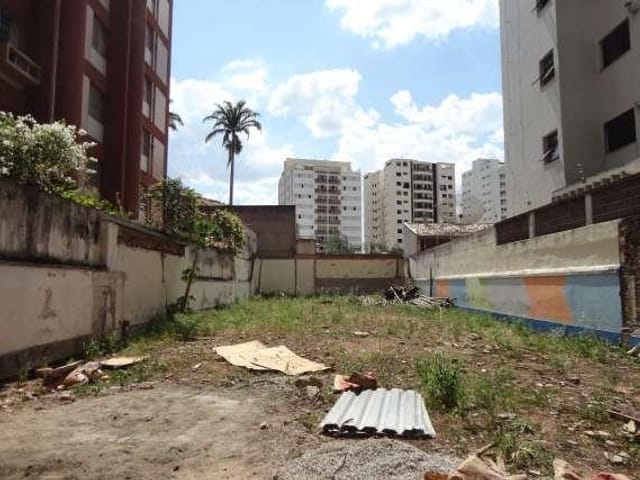 Foto do Terreno - Terreno residencial à venda, Vila Adyana, São José dos Campos. | INDEPENDENCE NEGOCIOS IMOBILIARIOS LTDA
