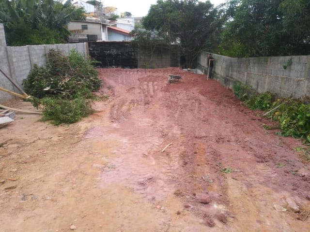 Foto do Terreno - Terreno à venda, 900 m² - Jardim Pacaembu - Jundiaí/SP | Copette Imóveis