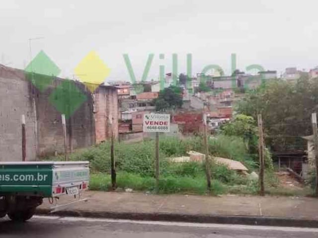 Foto do Terreno - Terreno em Jardim Luana  -  Itaquaquecetuba | Imobiliária Villela Imóveis