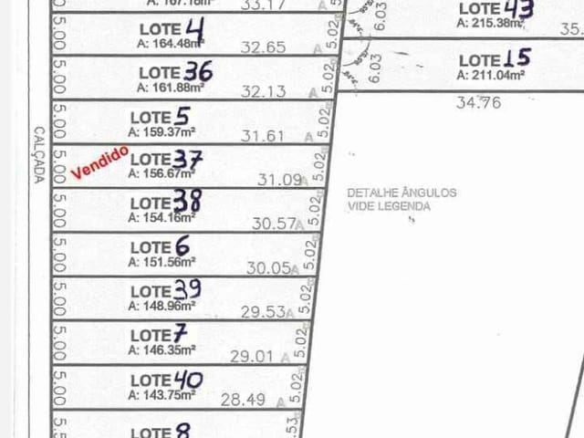 Foto do Terreno - Terreno no Jd. Jandaia | Zwicker Imóveis