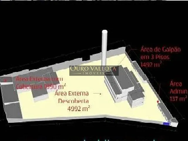 Terreno com 7200m², para alugar, no bairro Parque Industrial Tomas Edson em São Paulo