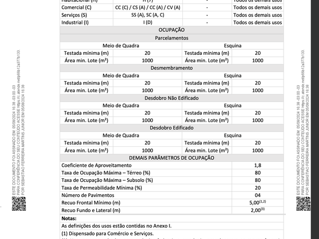 Foto do Terreno - Lotes 1.000m2 A PARTIR DE R$390.000 Pq Ind Norte Apucarana ZI2- J.MAREZE IMOVEIS | J. Mareze Imóveis Ltda