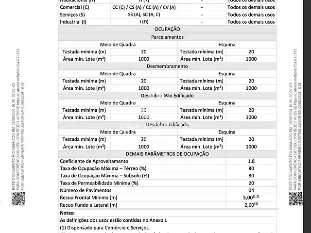Terreno com 1000m², à venda, no bairro Parque Industrial Zona Norte em Apucarana