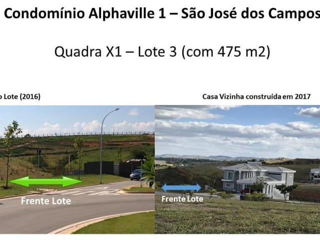 Foto do Terreno - Terreno à venda 475M², Urbanova, São José dos Campos - SP | Alphaville São José dos Campos | RUSSI IMÓVEIS