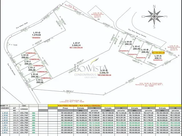 Terreno com 10000m², à venda, no bairro Marf I em Bom Jesus dos Perdões