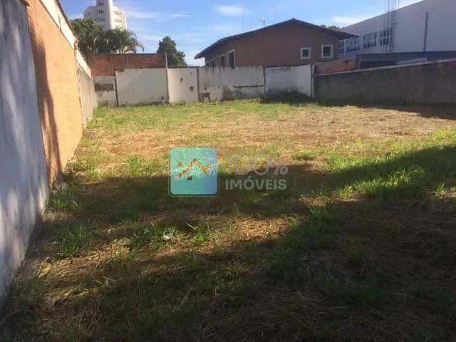 Terreno com 450m², para alugar, no bairro Jardim Esplanada em São José dos Campos