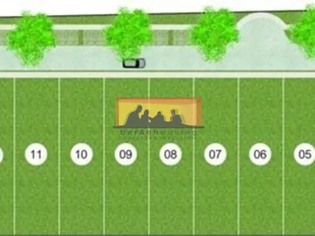 Terreno com 572m², à venda, no bairro Vila Modesto Fernandes em Campinas