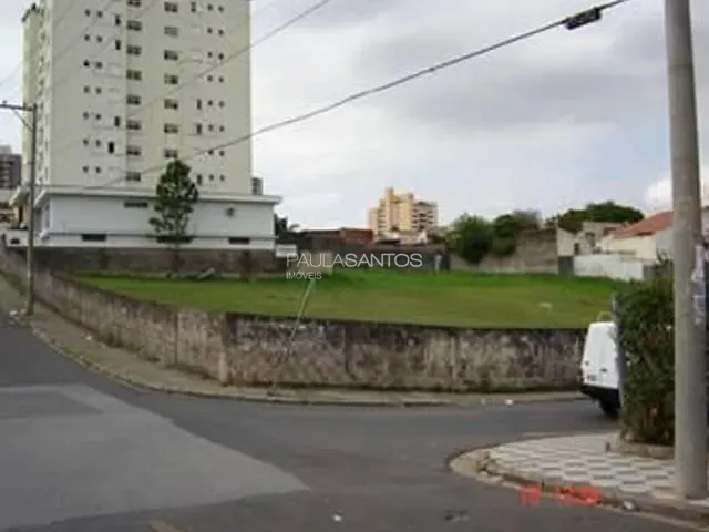 Terreno com 4120m², para alugar, no bairro Vila Leão em Sorocaba