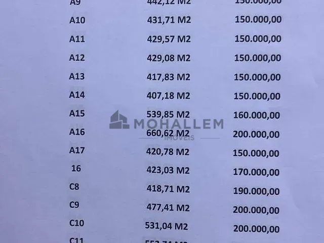 Terreno com 442m², à venda, no bairro Lage em Maria da Fé