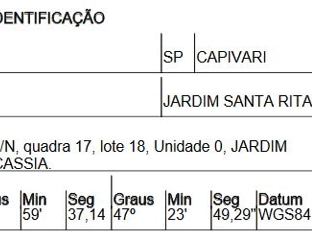 Foto do Terreno - Terreno à venda 10M², JD S RITA DE CASSIA, CAPIVARI - SP | Imobiliária Compare