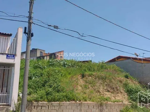 Terreno à venda, no bairro Vila Barão em Sorocaba