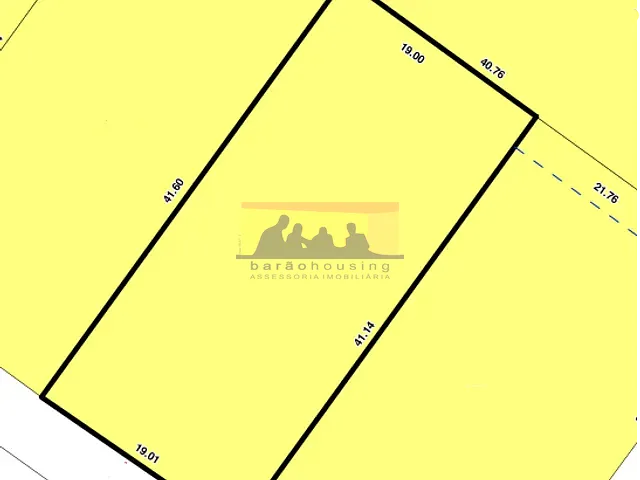 Terreno com 787m², à venda, no bairro Residencial Estância Eudóxia (Barão Geraldo) em Campinas