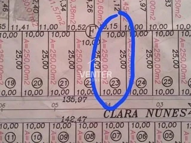 Terreno com 250m², à venda, no bairro Loteamento Residencial Porto Seguro em Tremembé