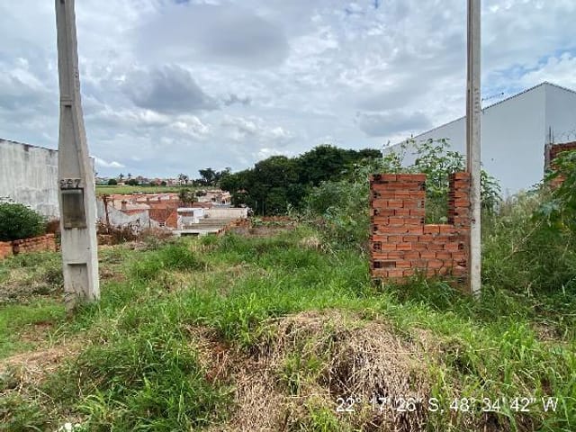 Foto do Terreno - Terreno à venda 10M², CHACARA FLORA, JAU - SP | Imobiliária Compare