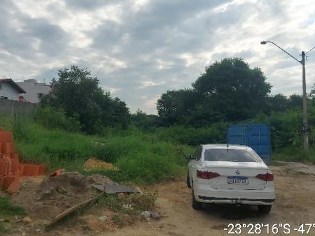 Foto do Terreno - Terreno à venda 10M², VILA HELENA, SOROCABA - SP | Imobiliária Compare