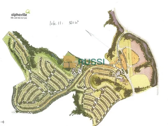 Terreno com 560m², para alugar, no bairro São José dos Campos em São José dos Campos