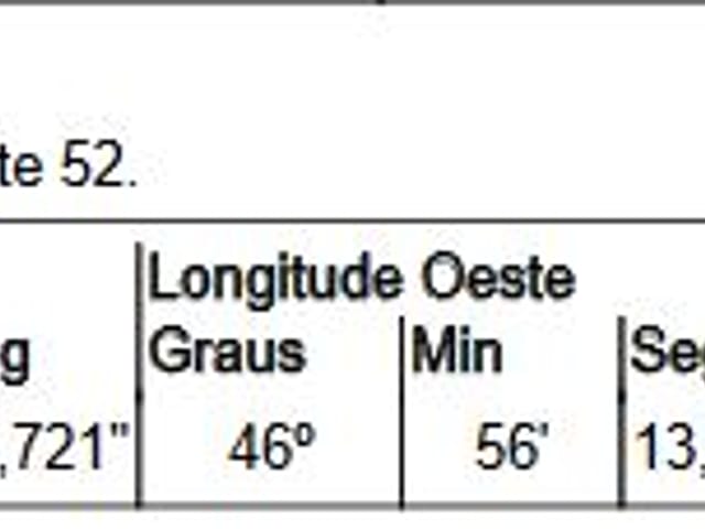 Foto do Terreno - Terreno à venda 1772M², CAPUTERA, COTIA - SP | Imobiliária Compare