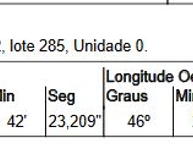 Foto do Terreno - Terreno à venda 10M², SOMMA, RIBEIRAO PIRES - SP | Imobiliária Compare
