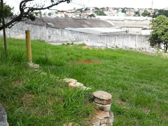 Terreno para alugar, no bairro Jardim Colonial em São Bernardo do Campo