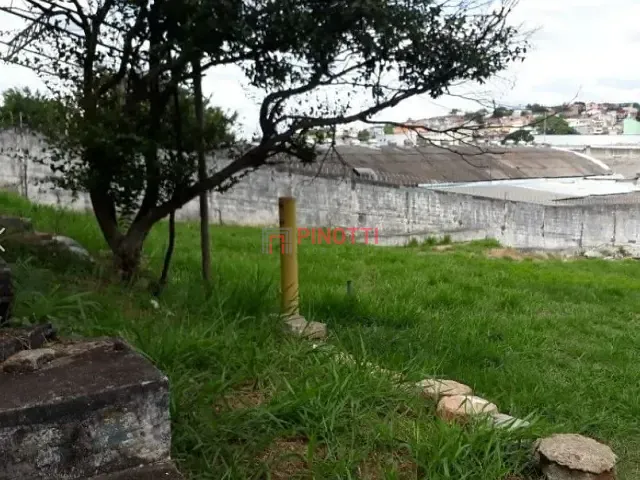 Terreno para alugar, no bairro Jardim Colonial em São Bernardo do Campo