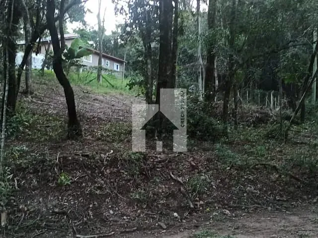 Terreno com 1000m², à venda, no bairro Jardim Celeste em Jundiaí