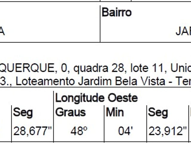 Foto do Terreno - Terreno à venda 10M², JARDIM BELA VISTA, ITAPETININGA - SP | Imobiliária Compare