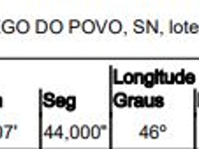 Foto do Terreno - Terreno à venda 10M², CENTRO, BOM JESUS DOS PERDOES - SP | Imobiliária Compare