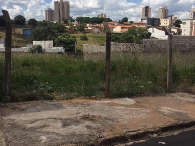 Foto do Terreno - Terreno à venda 253.58M², Jardim Santa Inez, Uberaba - MG | ZUCATO IMOBILIARIA LTDA