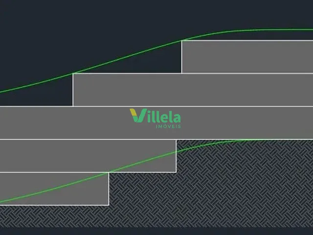 Terreno com 277m², à venda, no bairro Vila Mariana em São Paulo