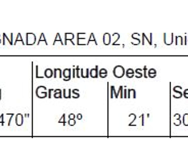 Foto do Terreno - Terreno à venda 10M², Não informado, MATAO - SP | Imobiliária Compare