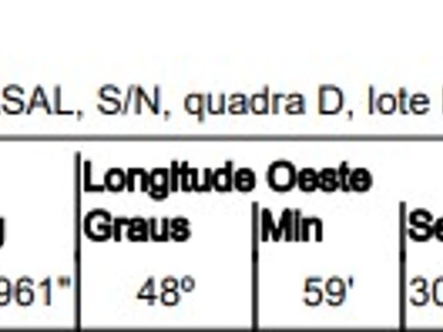 Foto do Terreno - Terreno à venda 10M², JARDIM SAO JUDAS, BAURU - SP | Imobiliária Compare