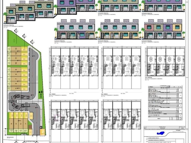 Terreno com 2m², à venda, no bairro Chácara Recanto Verde em Cotia