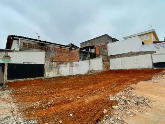 Foto do Terreno - Terreno à venda 282M², Bosque dos Eucaliptos, São José dos Campos - SP | RUSSI IMÓVEIS