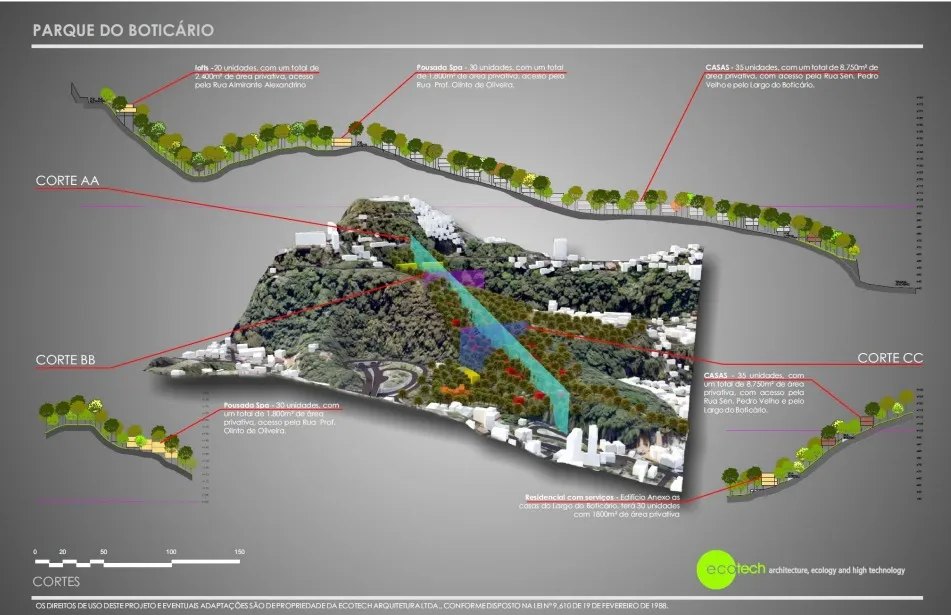 Terreno rural para venda em Cosme Velho, 66,000m²