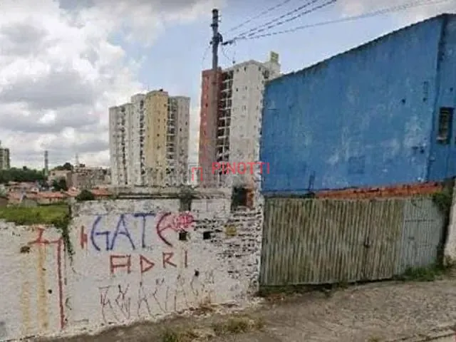 Terreno para alugar, no bairro Jardim Jamaica em Santo André