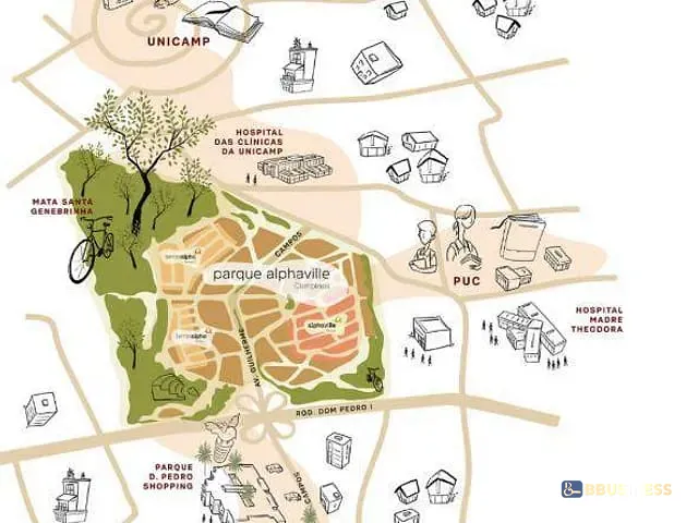 Terreno com 382m², à venda, no bairro Cidade Universitária em Campinas