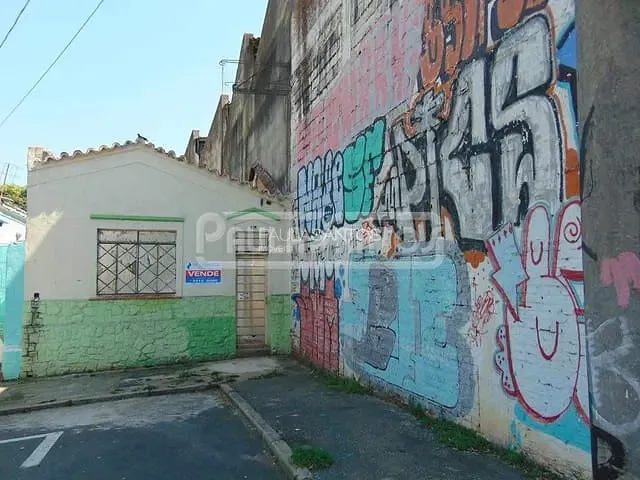 Terreno com 600m², para alugar, no bairro Além Ponte em Sorocaba