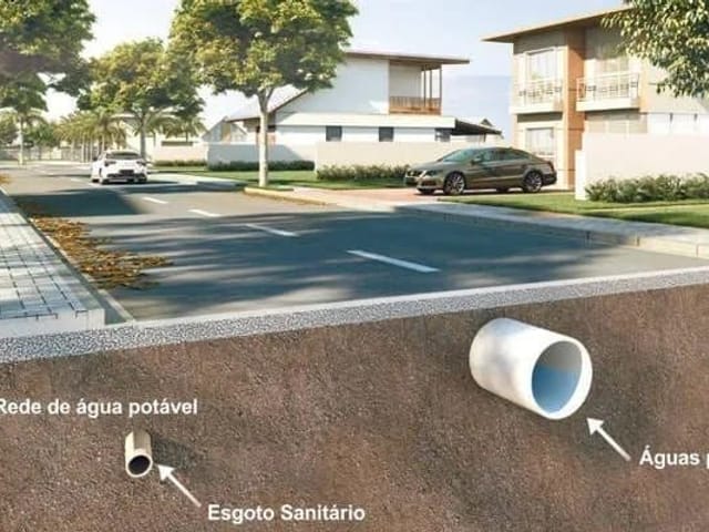 Terreno com 150m², à venda, no bairro Vila Santo Antônio em Cotia