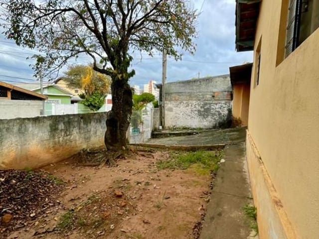 Foto do Terreno - Terreno à venda 324M², Jardim Oriente, São José dos Campos - SP | RUSSI IMÓVEIS
