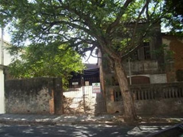 Foto do Terreno - Terreno comercial à venda, Centro, Sorocaba - TE2757. | Ary Proenca Negócios Imobiliários Ltda
