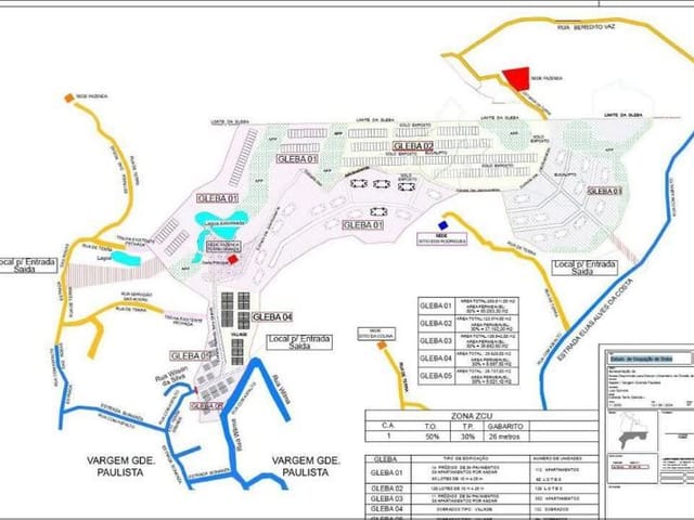 Terreno com 500000m², à venda, no bairro Jardim Mirador em Vargem Grande Paulista